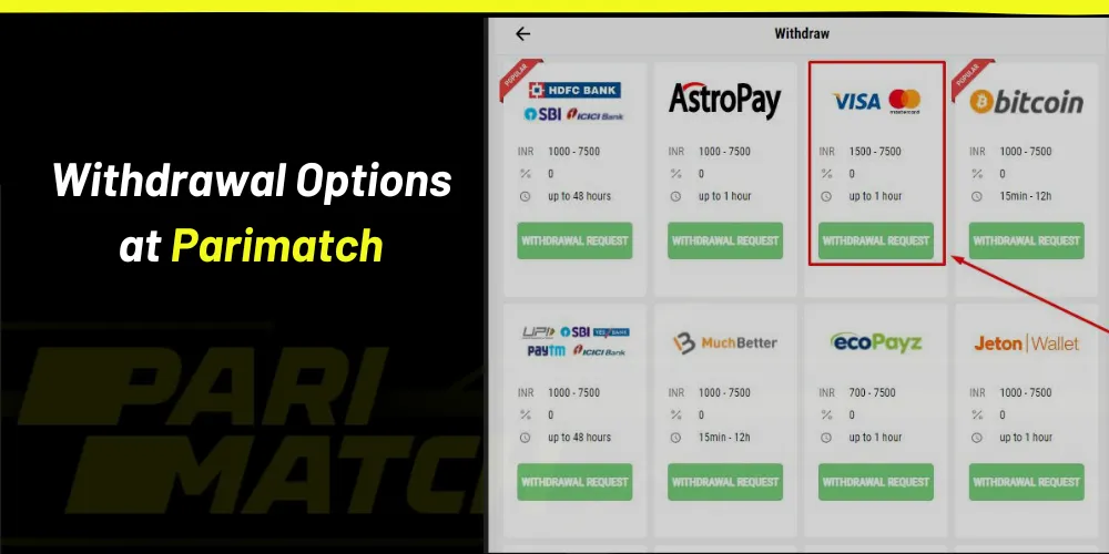 How to Withdraw Money from Parimatch